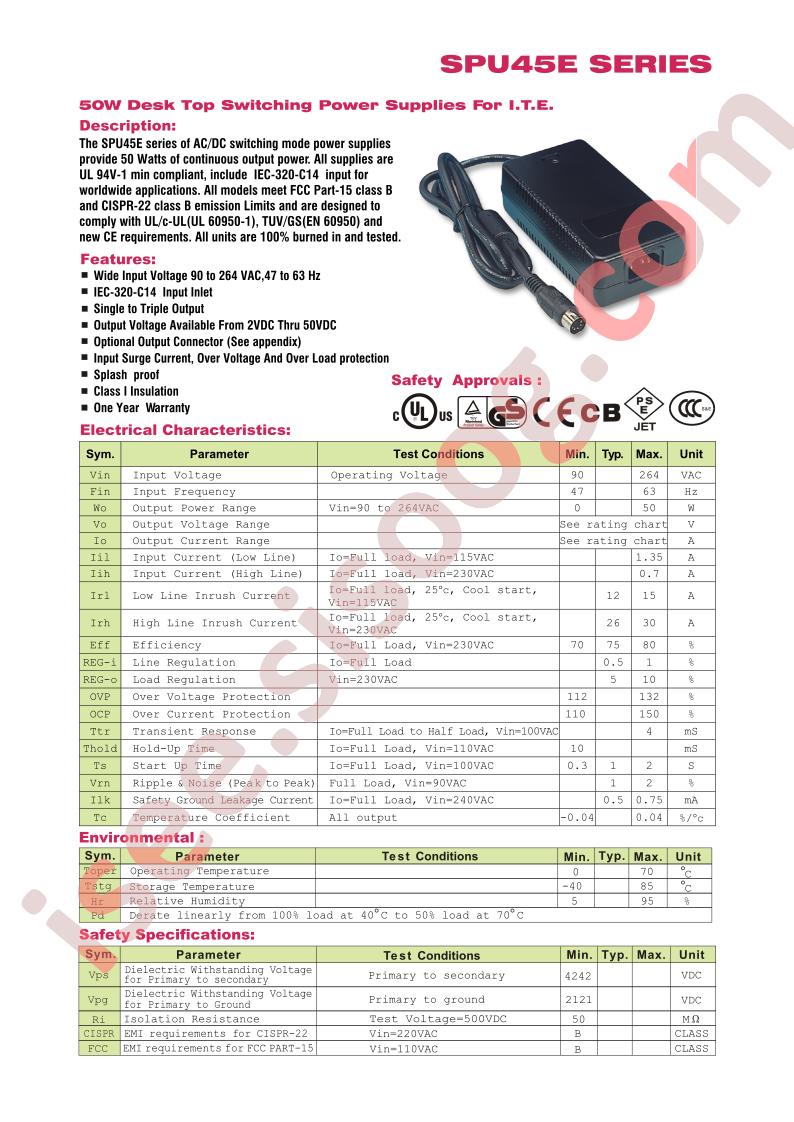 SPU45E201