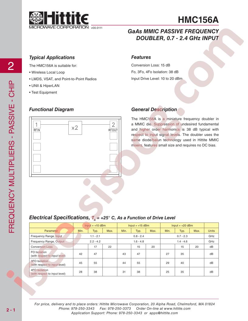 HMC156A