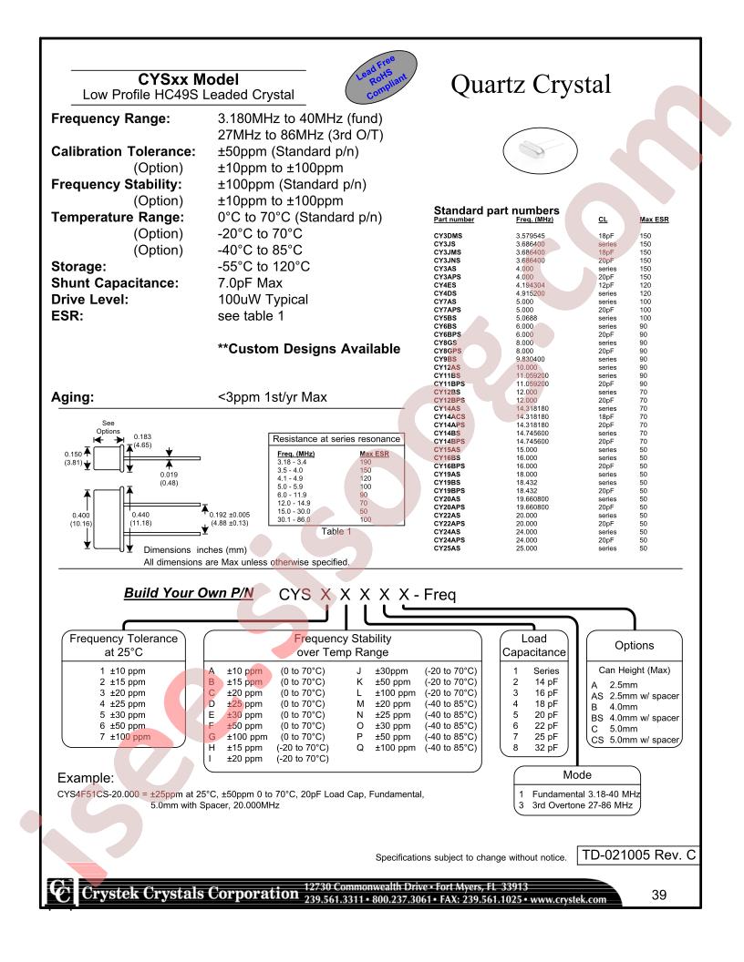 CYS1A11AS-FREQ