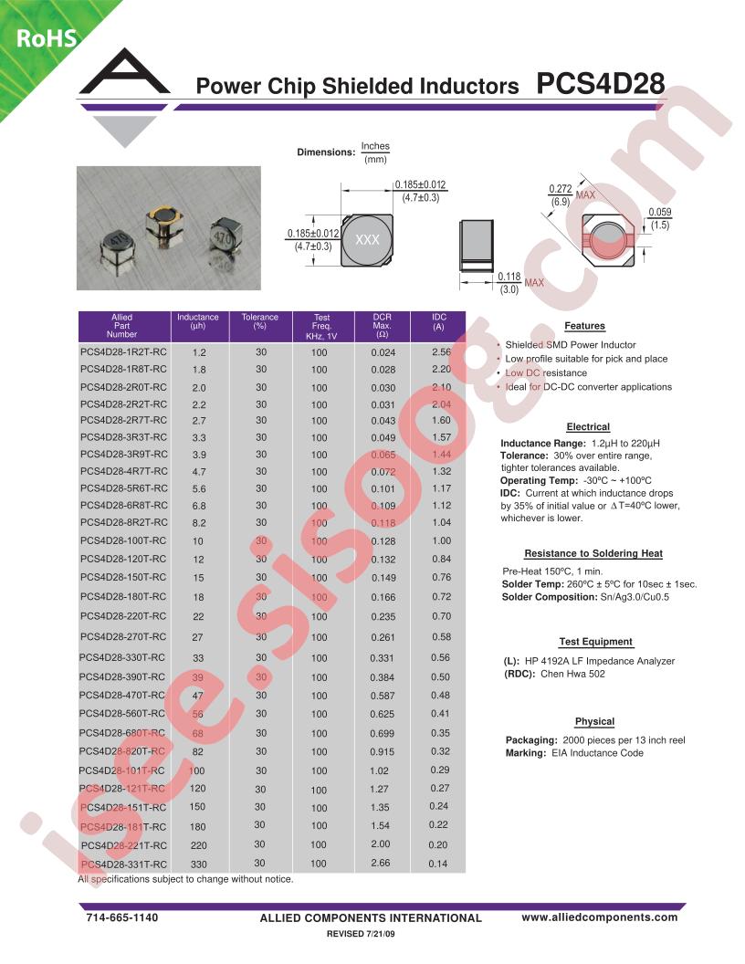 PCS4D28