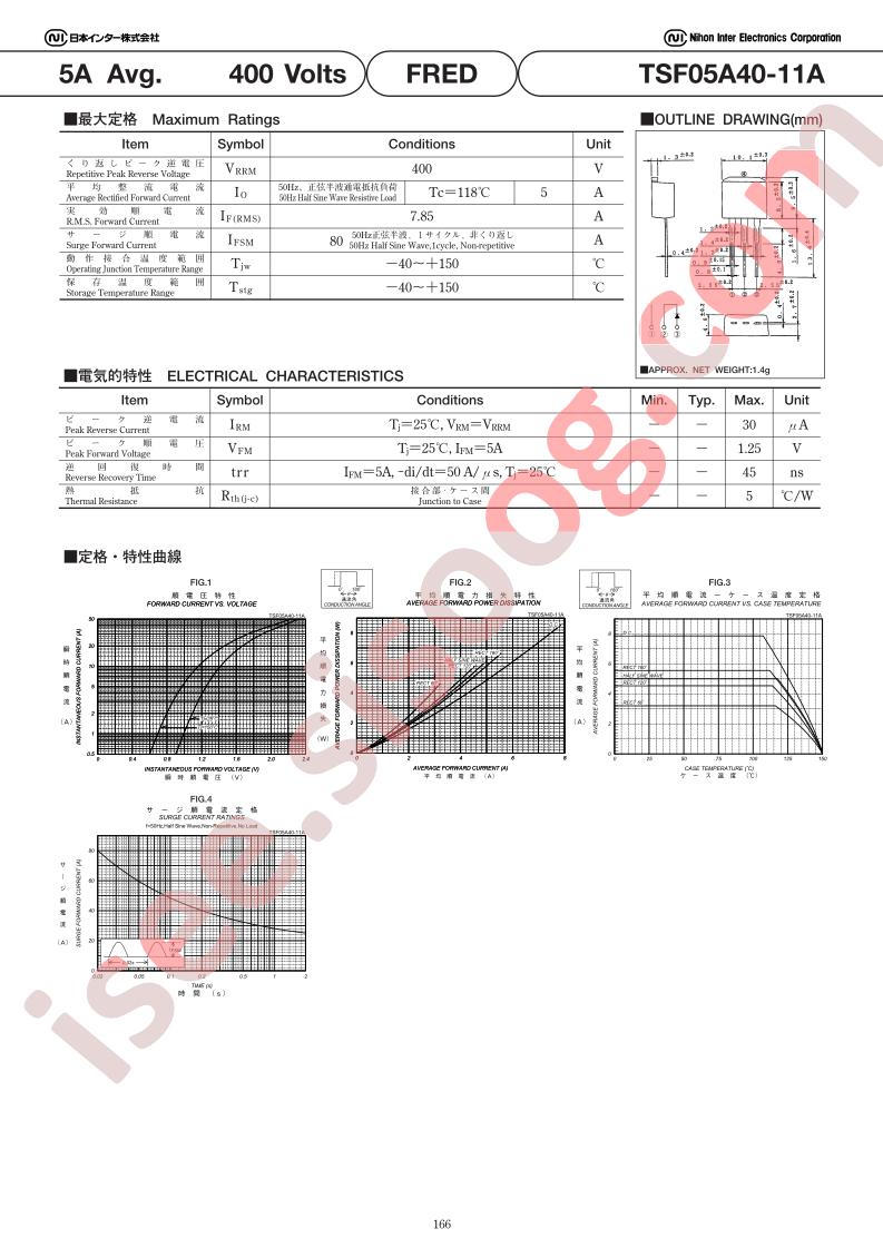 TSF05A40-11A