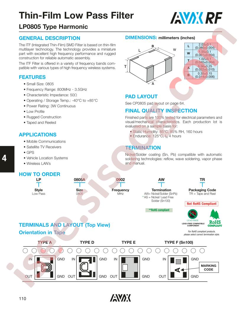 LP0805A1842AS