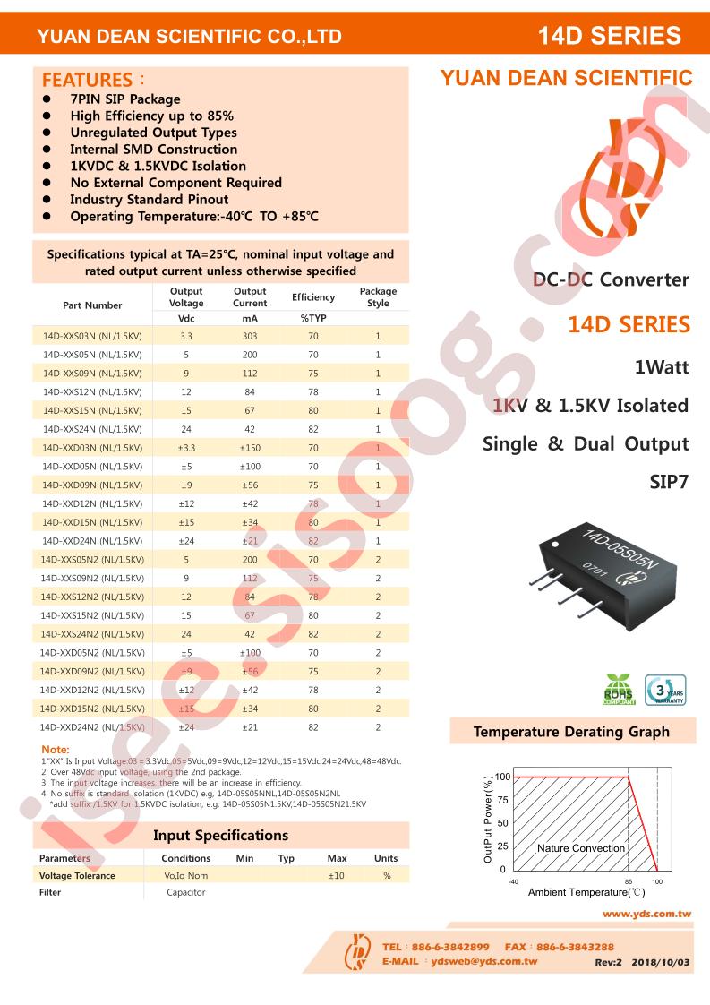 14D-05D05N1.5KV