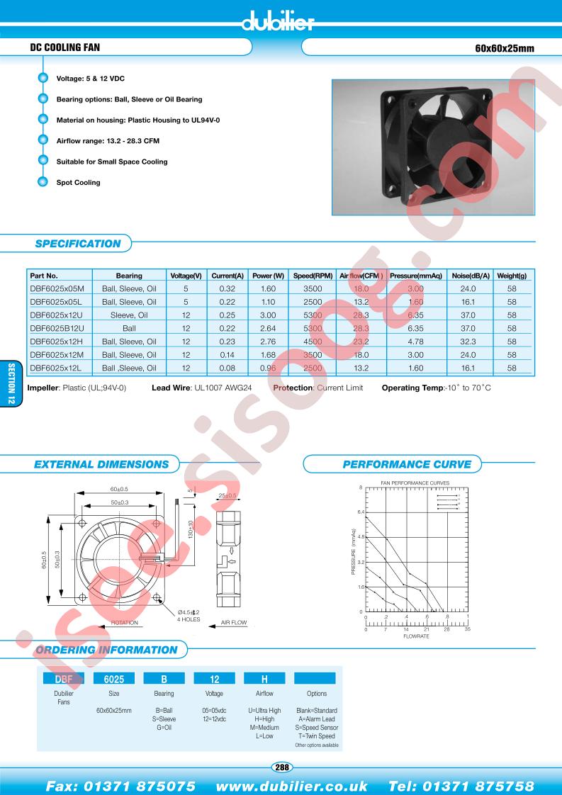 DBF6025B12H