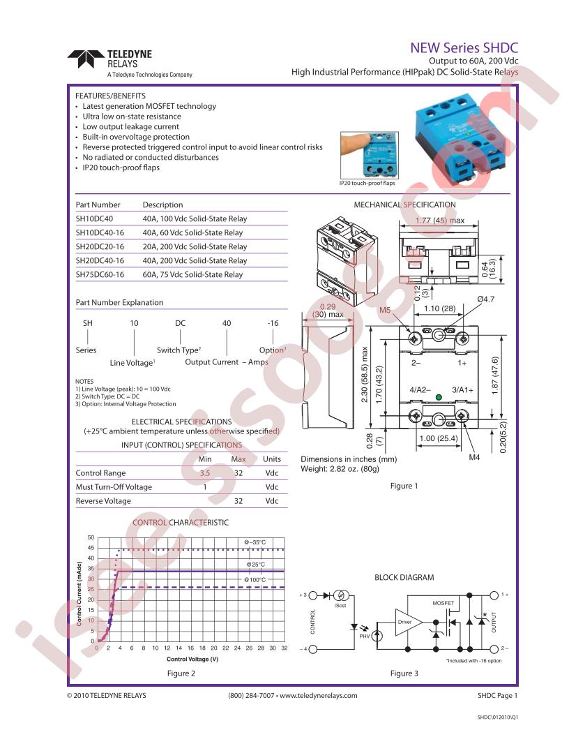 SH75DC60-16