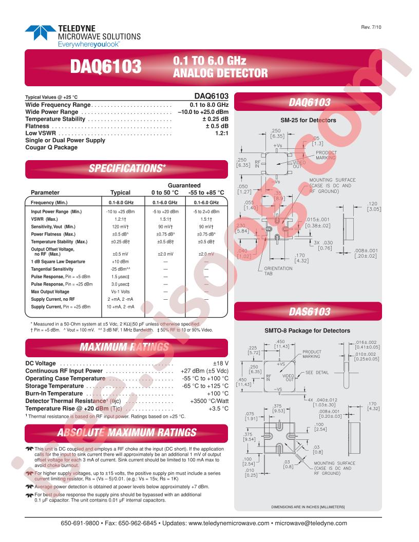 DAQ6103