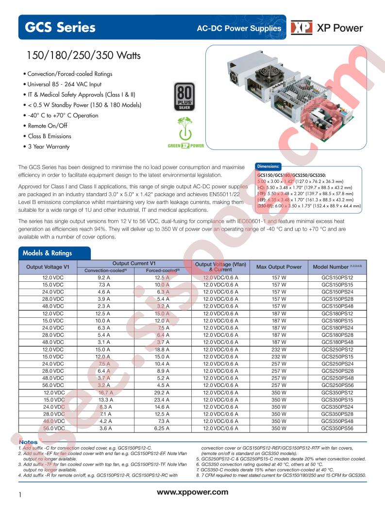 GCS150PS15