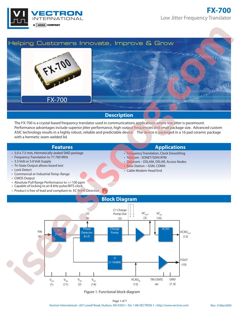 FX-700_09