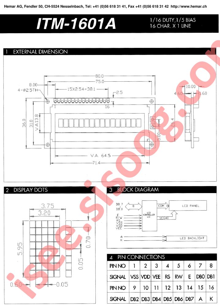 ITM-1601A