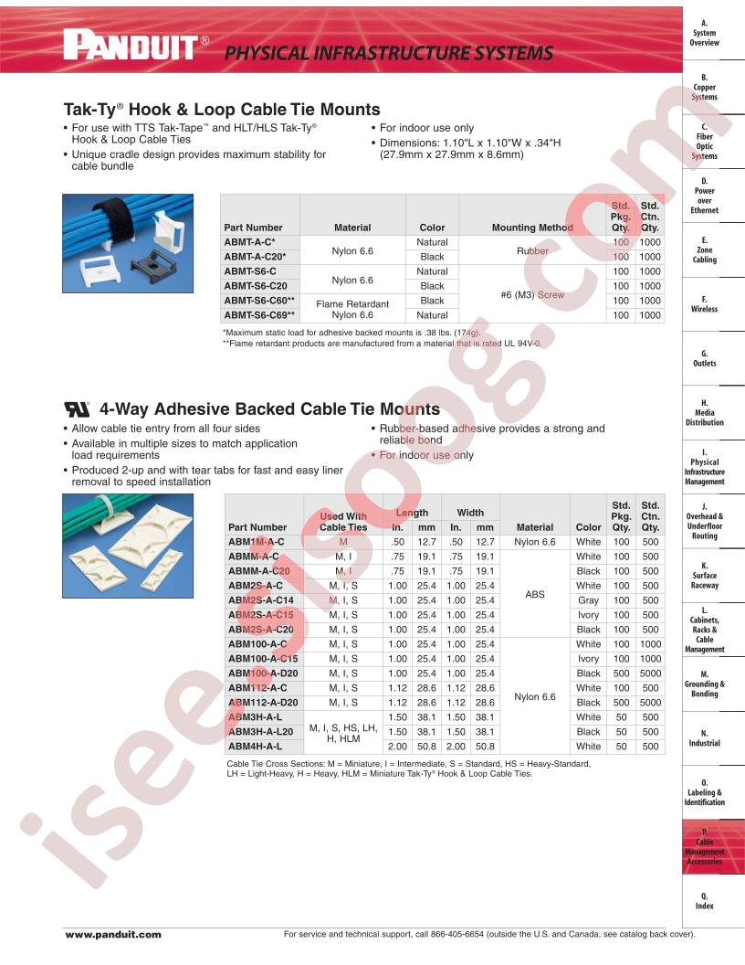 ABM100-A-C15