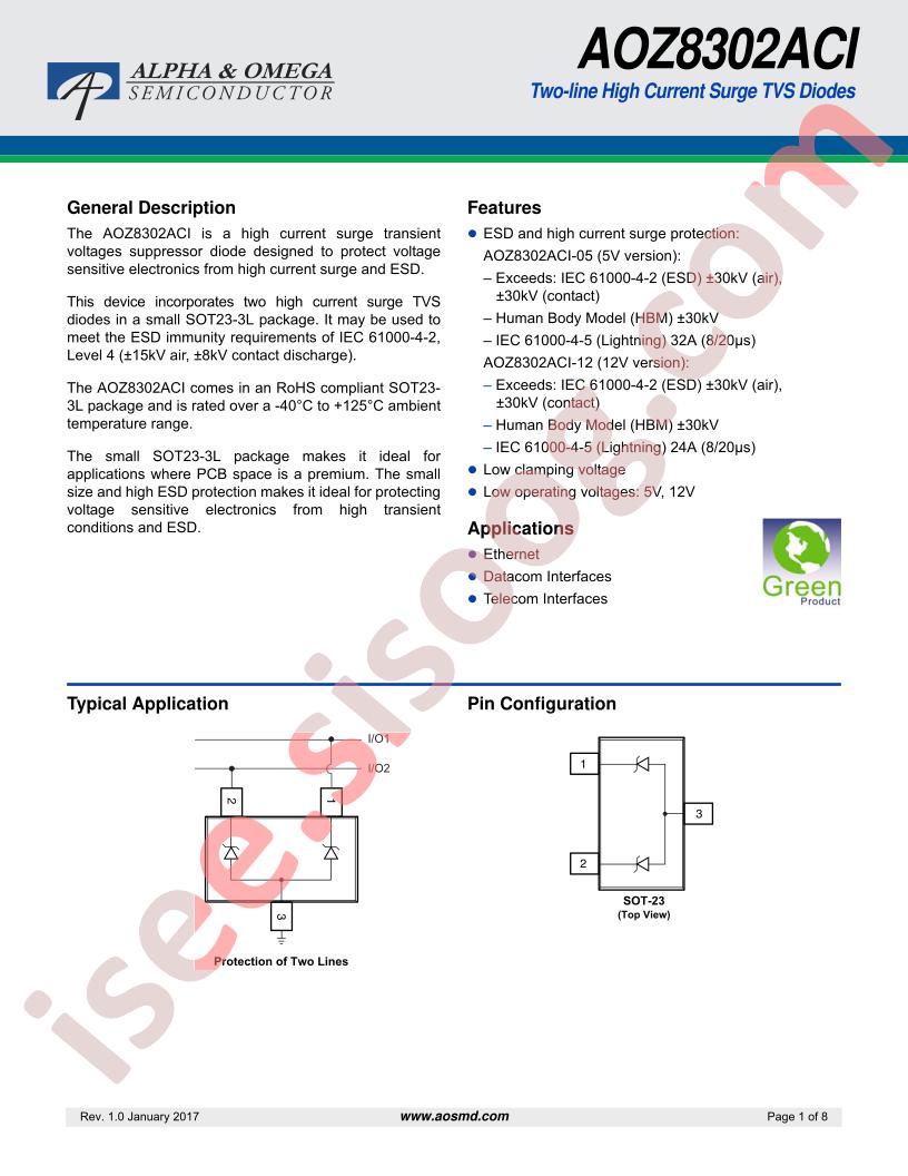 AOZ8302ACI