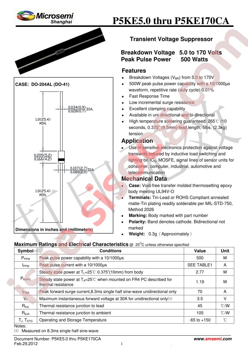 P5KE20A