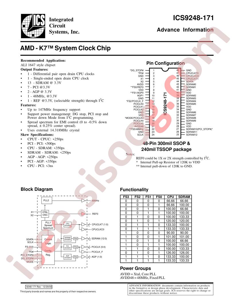 ICS9248YF-171-T