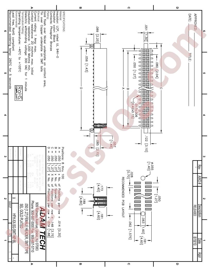 HFH-XX-SG-SMT-NP-BL