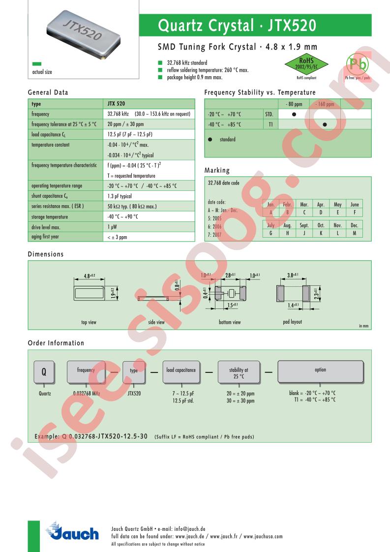 Q32.768-JTX520-12.5-20-T1