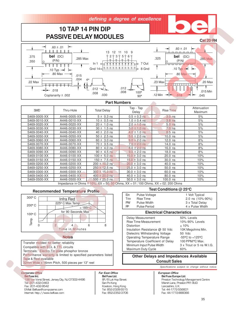 A446-0300-02