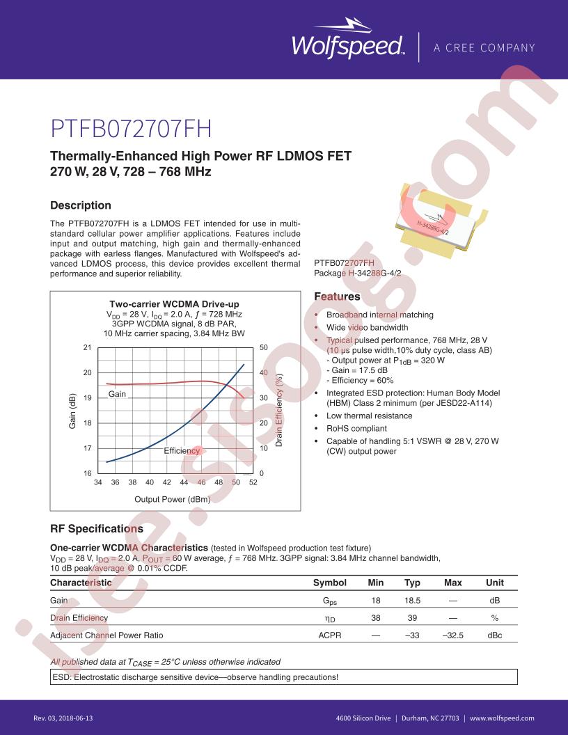 PTFB072707FH