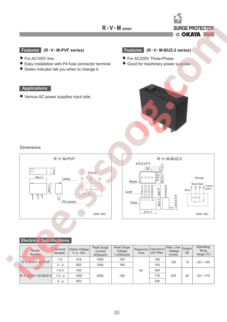 R-821PVF