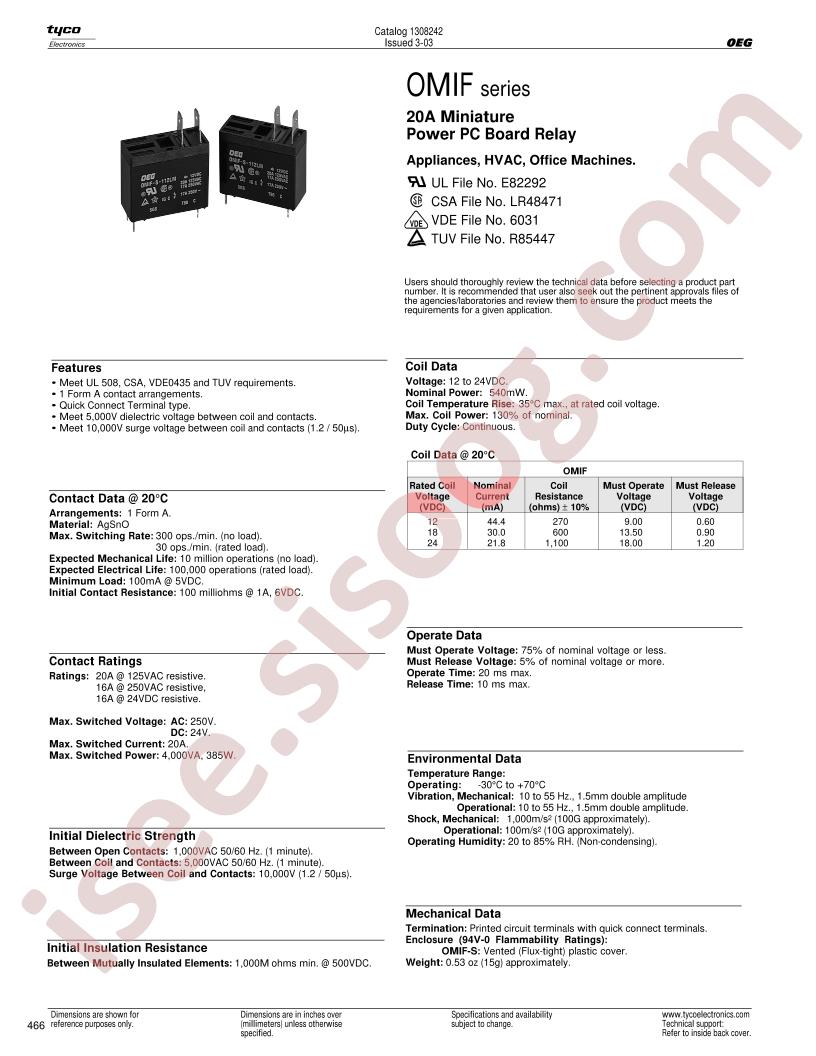 OMIF-S-118LM