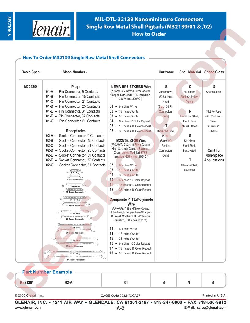 M32139-01-A14SSS