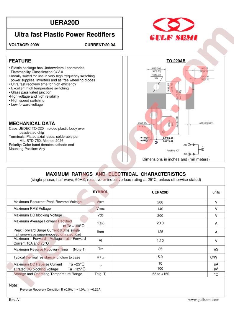 UERA20D