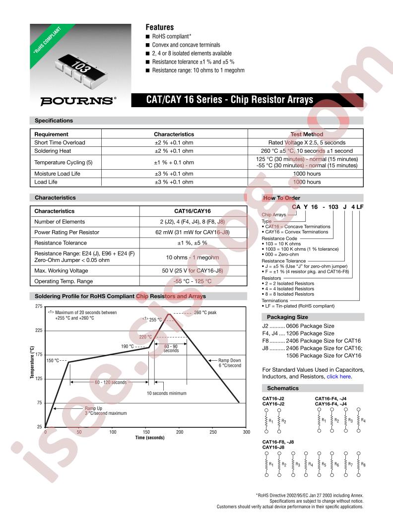 CAT16-1003000F2LF