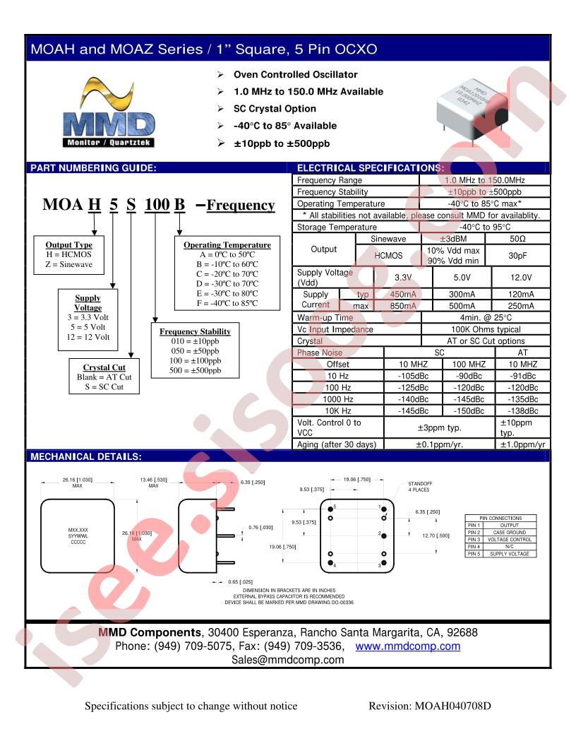 MOAH3010C