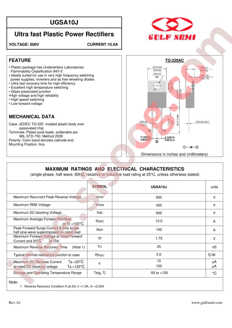 UGSA10J