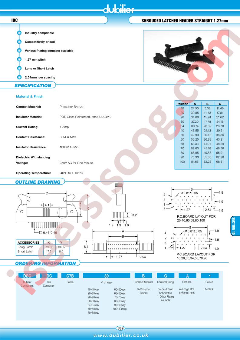 DBCIDCC7B30BGA1