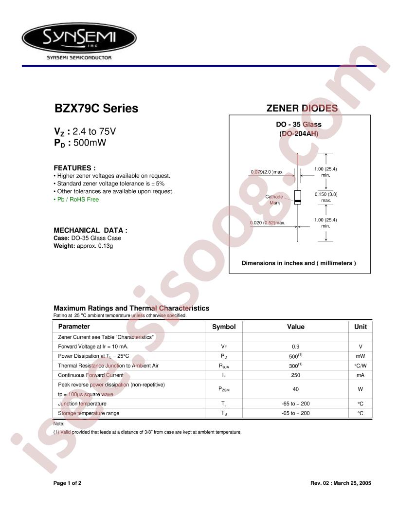 BZX79C