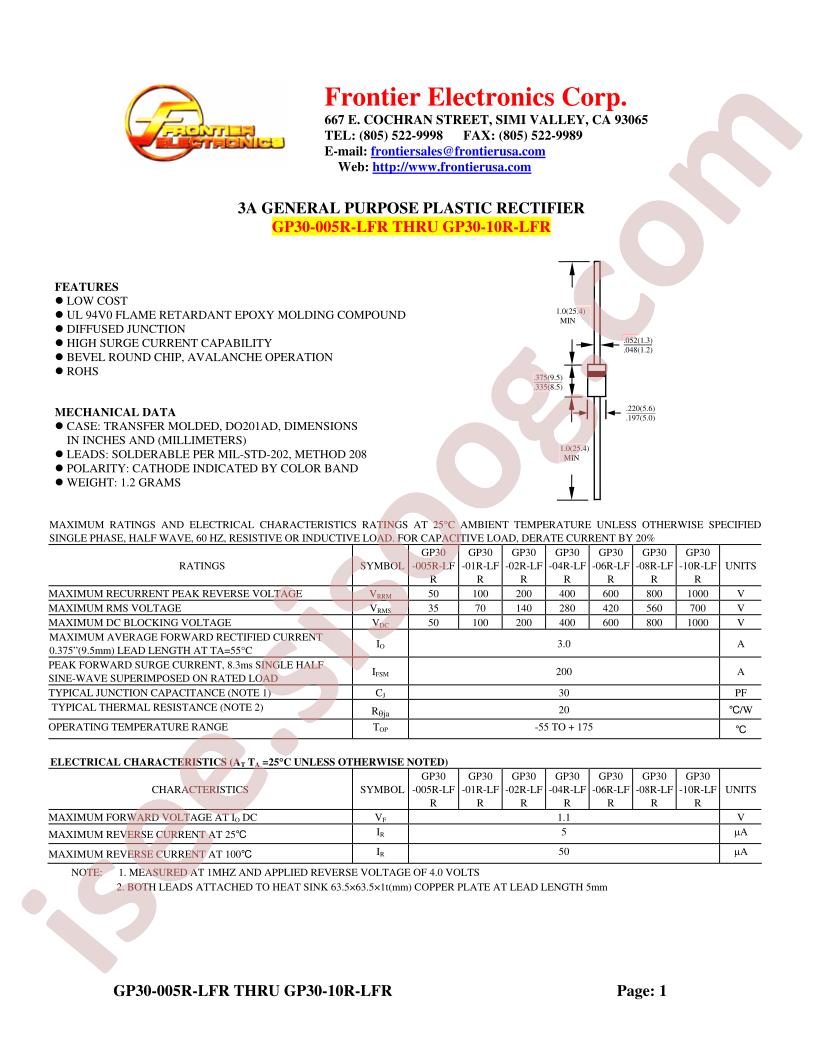 GP30-02R-LFR