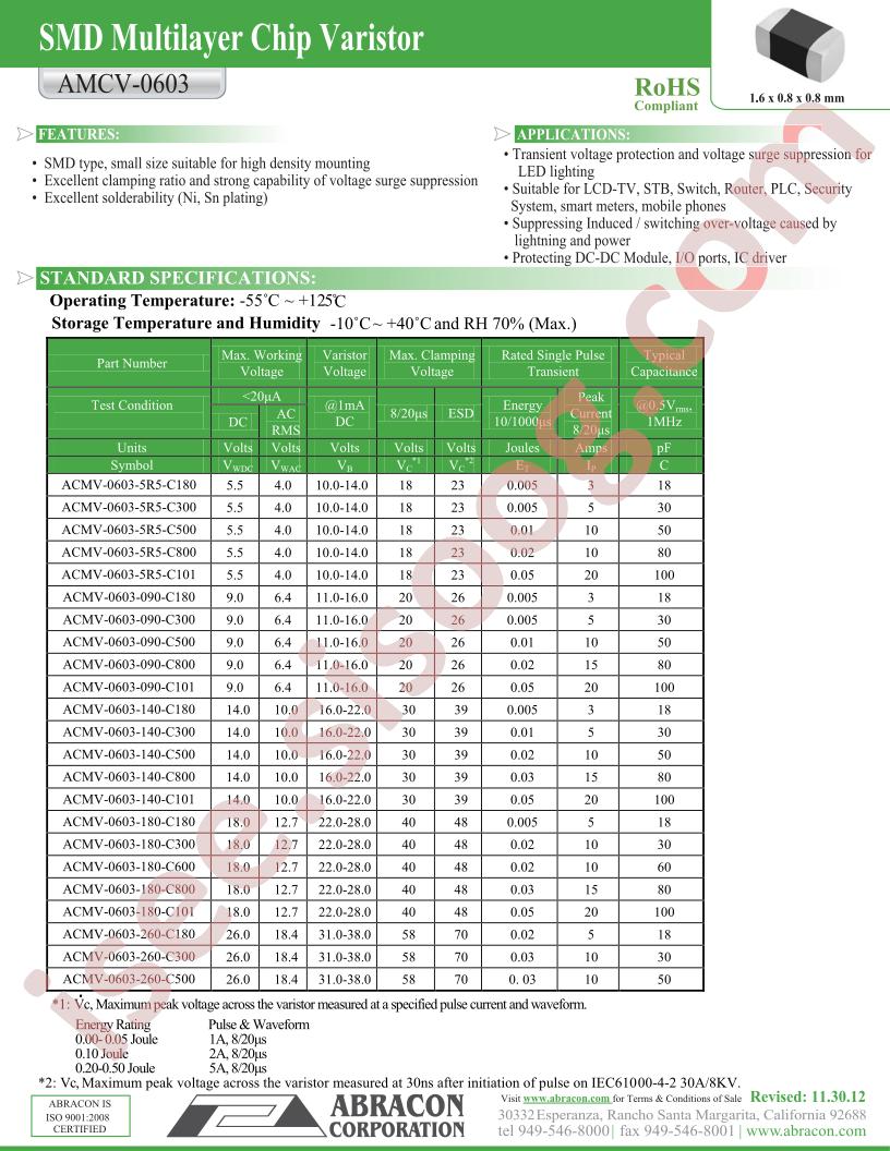 ACMV-0603-090-C300