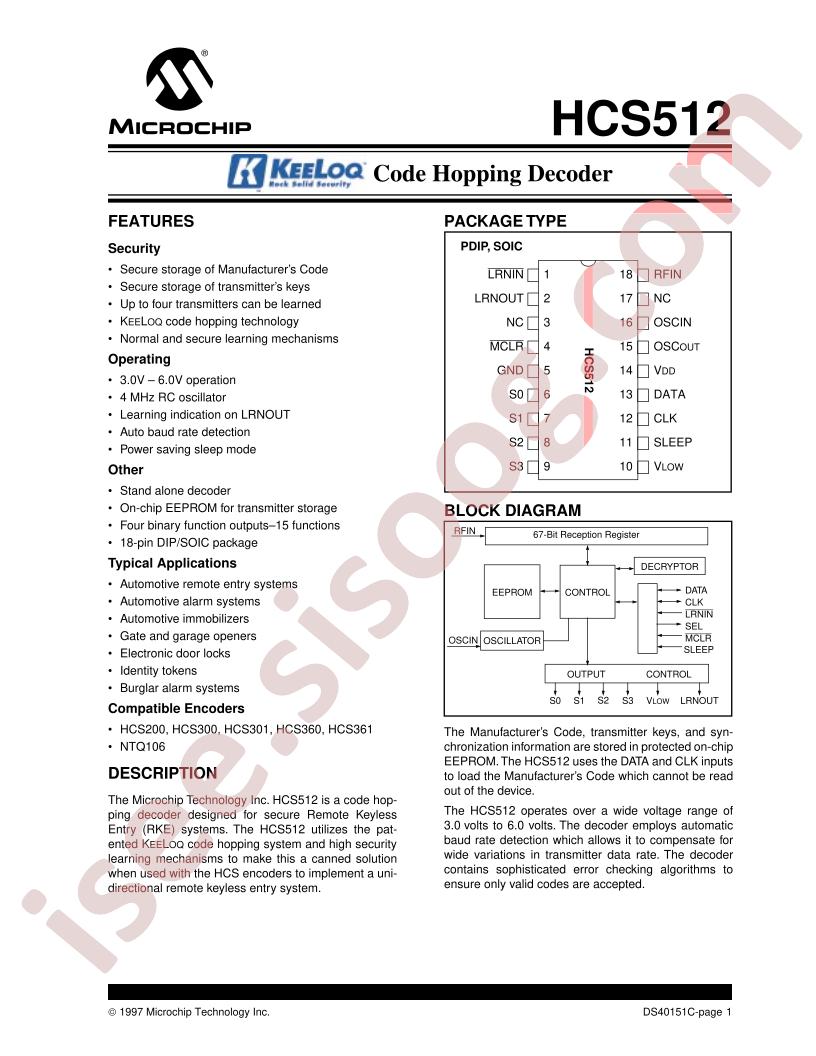 HCS512-IP