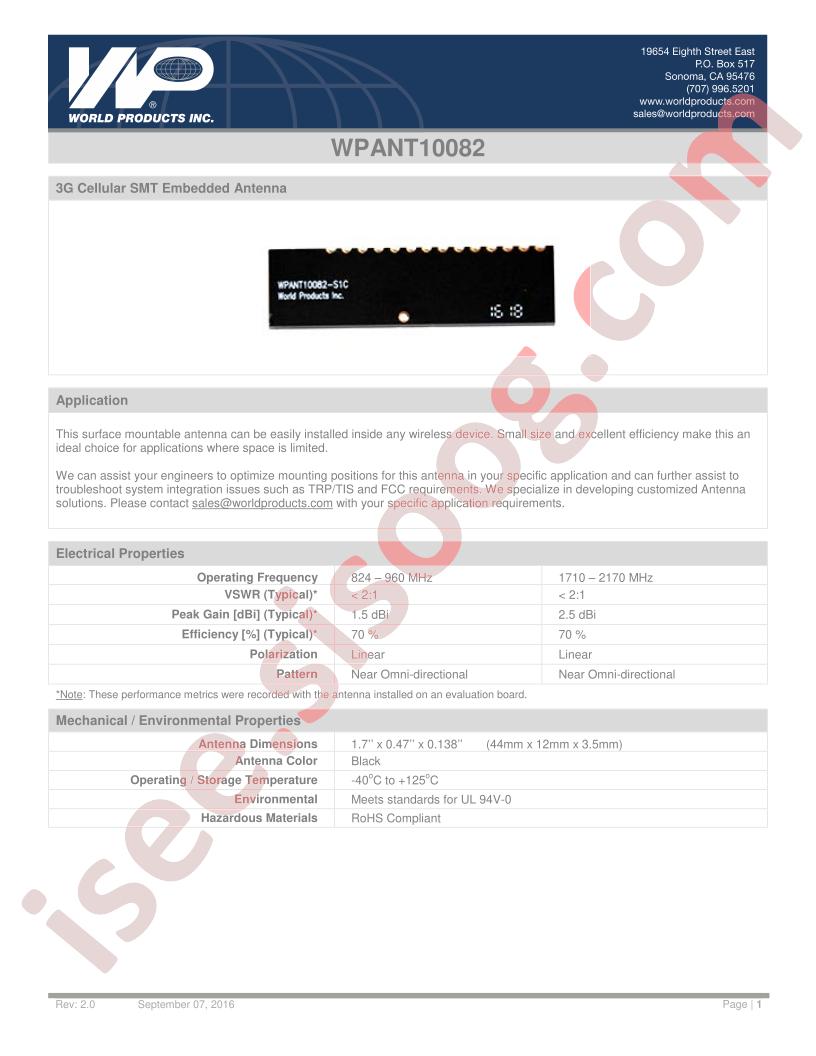 WPANT10082