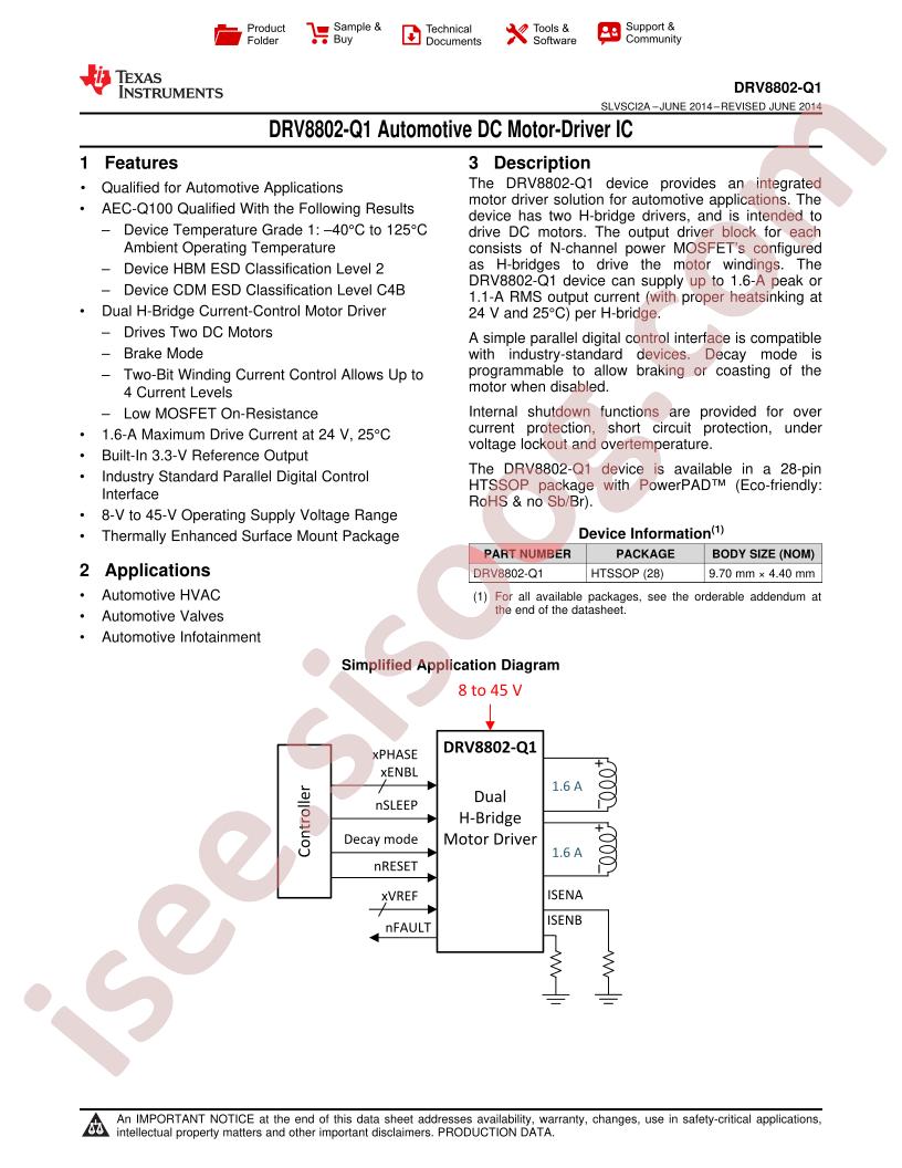 DRV8802-Q1
