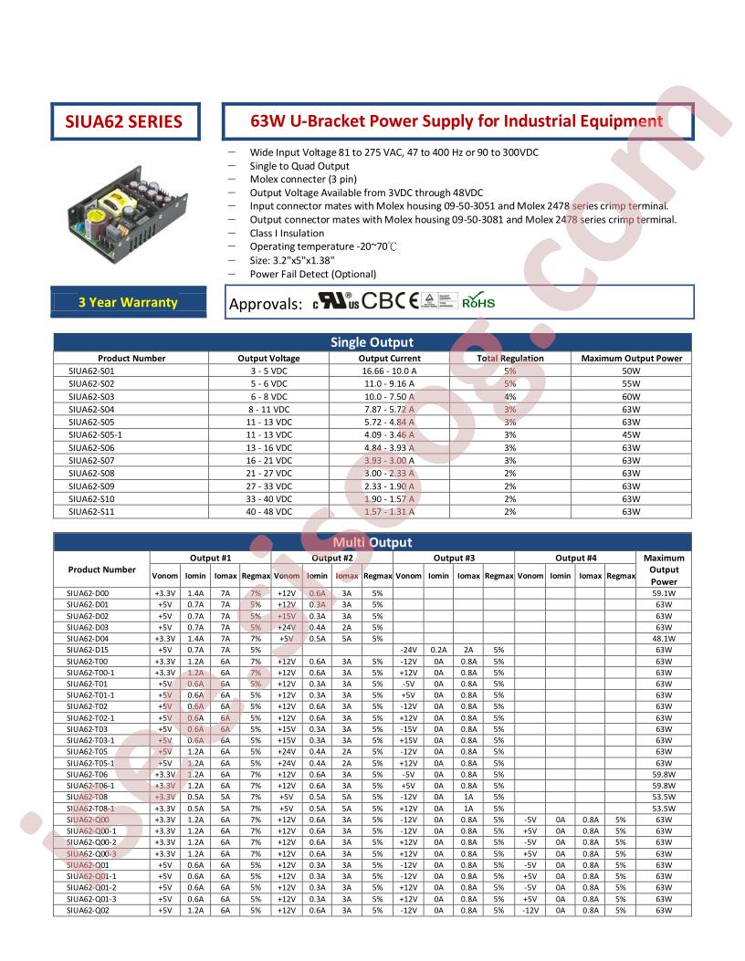 SIUA62-Q02-2