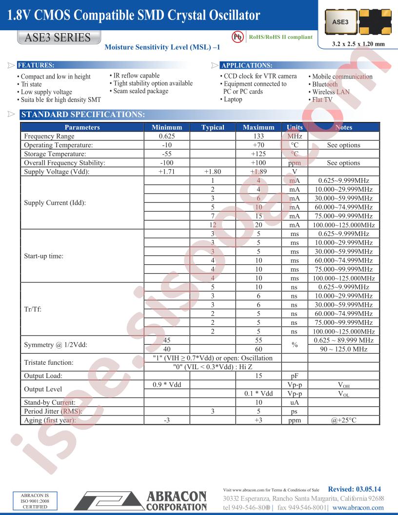 ASE3SERIES