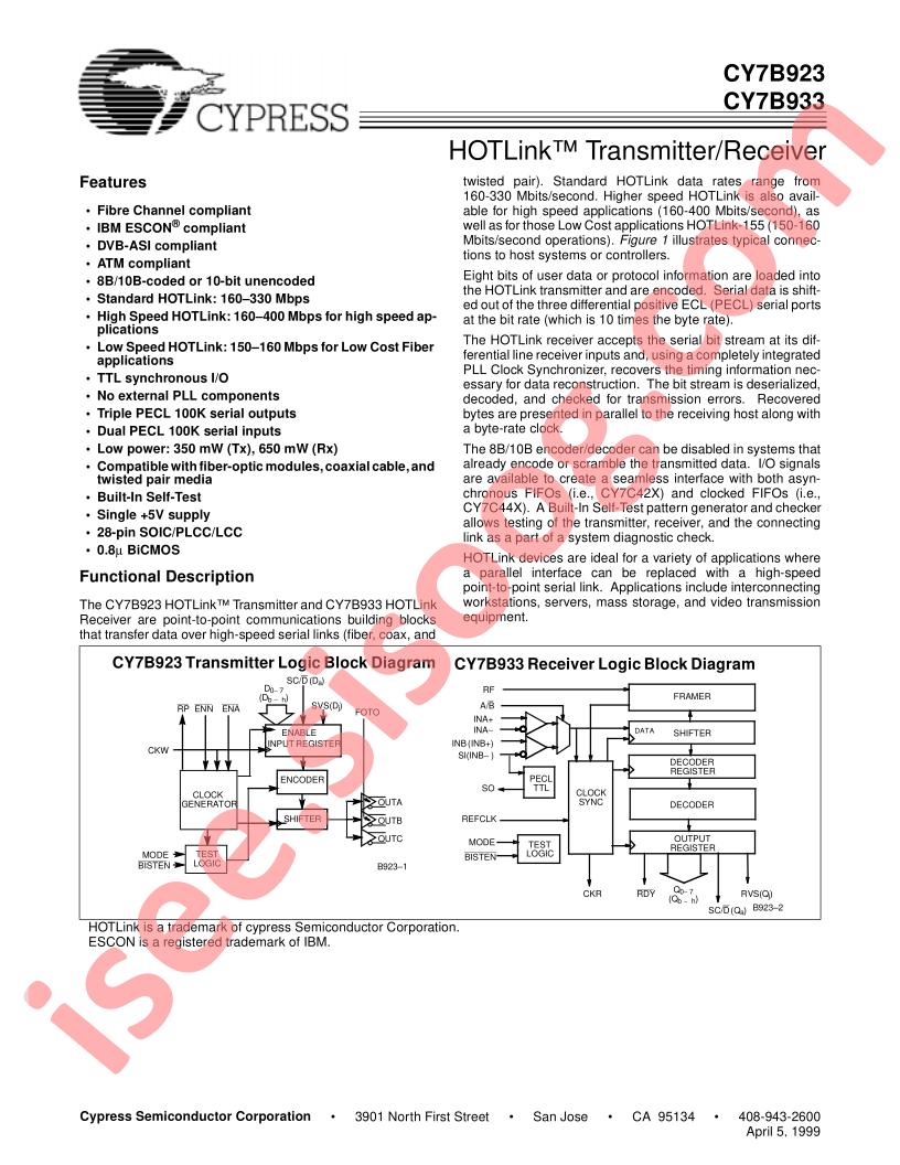 CY7B923-155JC