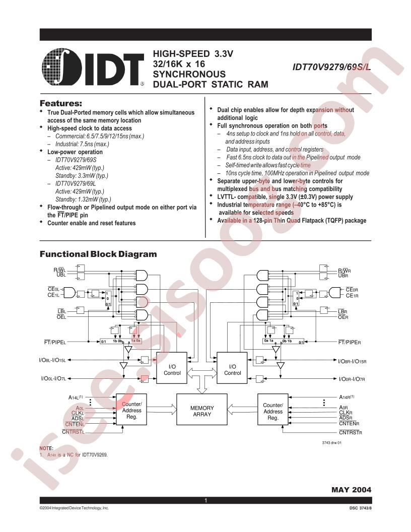 IDT70V9279S