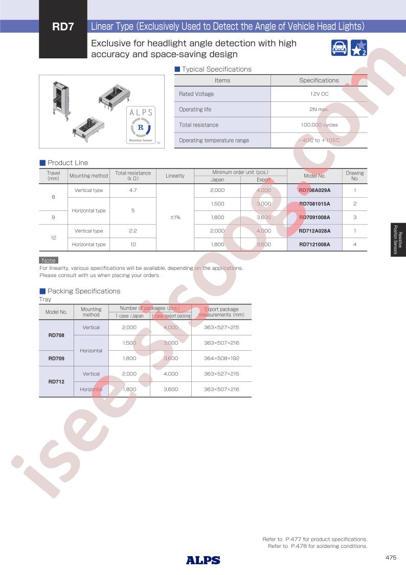 RD7091008A