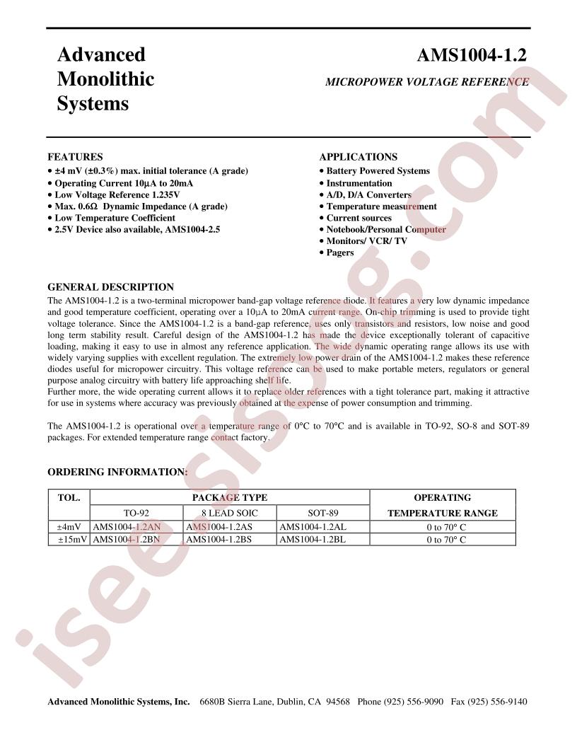 AMS1004-1.2BN