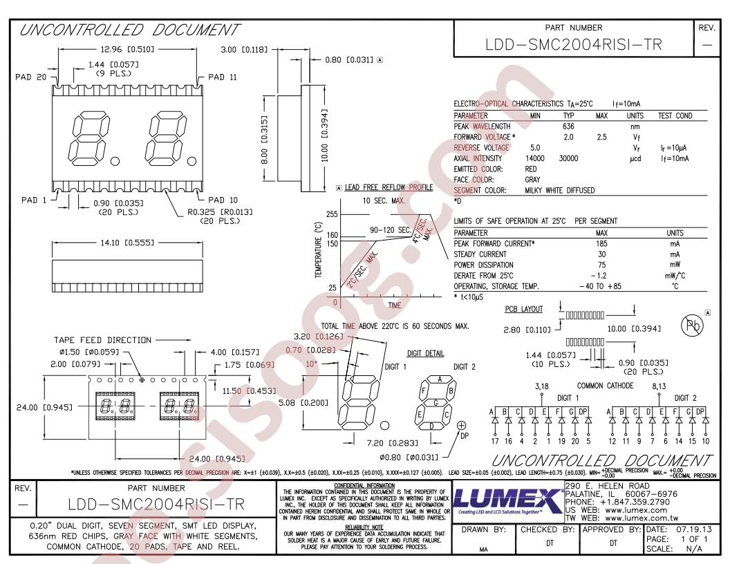 LDD-SMC2004RISI-TR