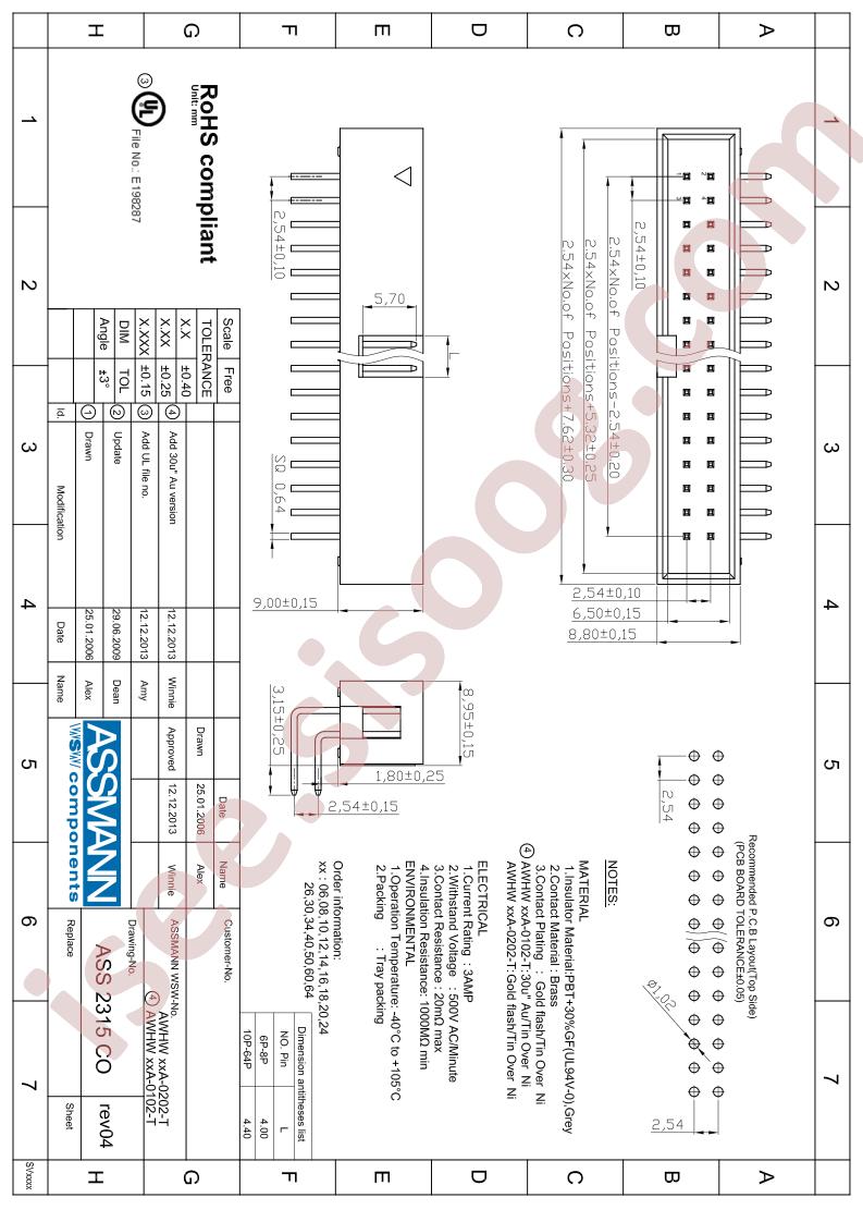 AWHW-30A-0202-T