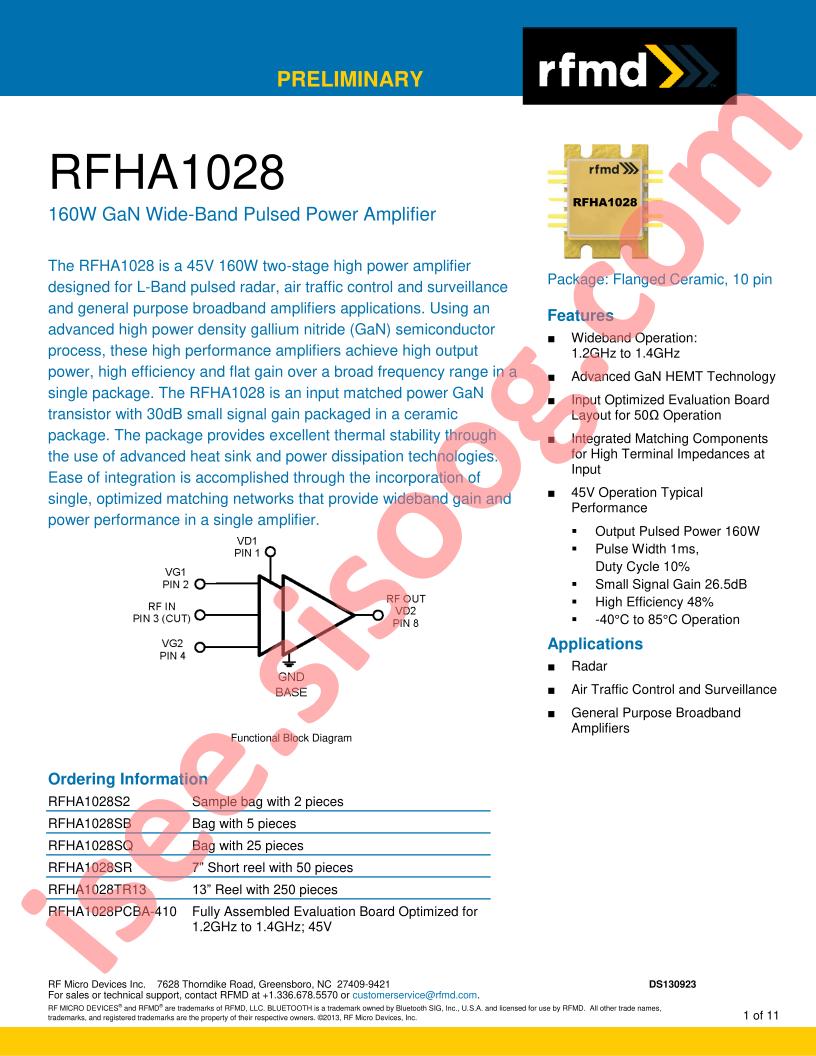 RFHA1028