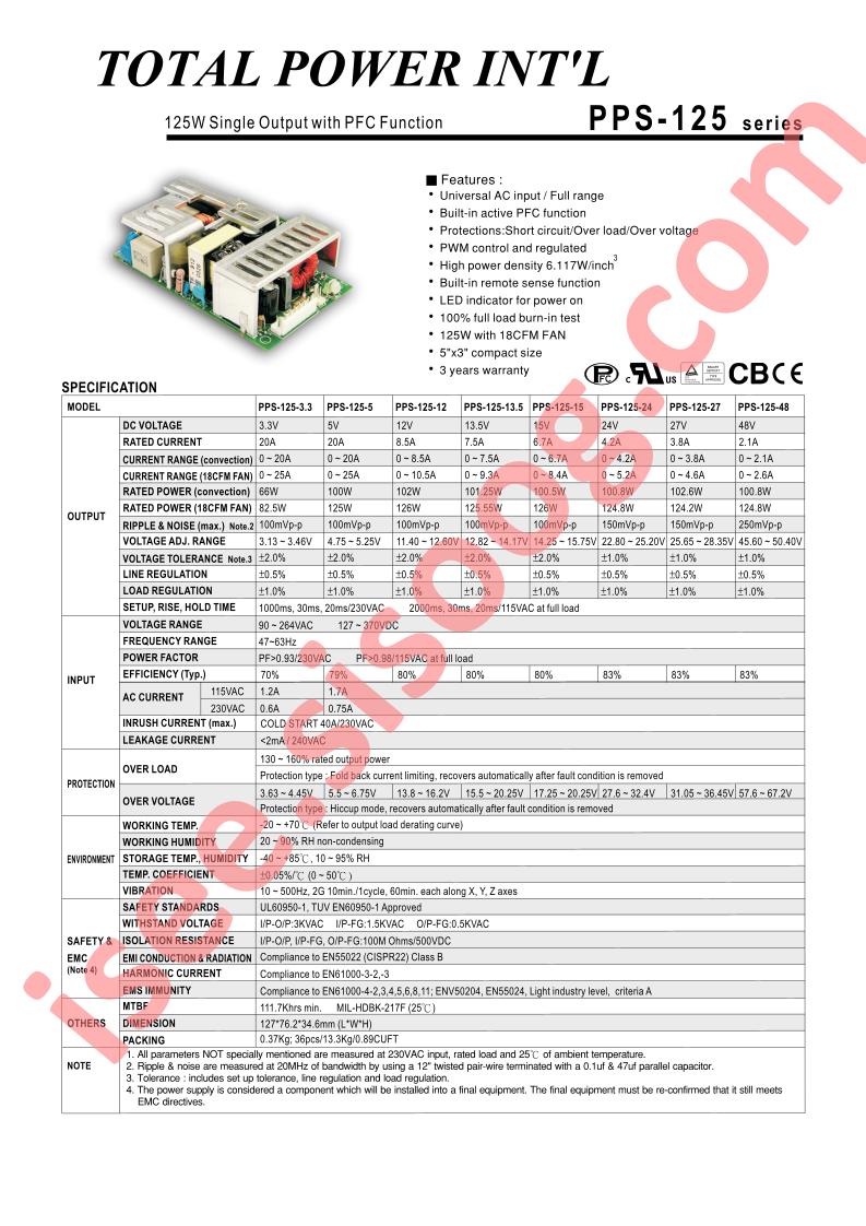 PPS-125-5