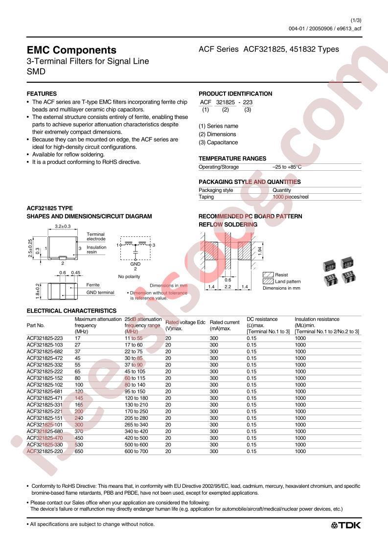 ACF321825-331-TD01