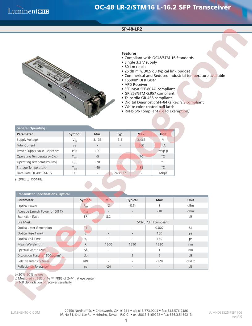 SP-48-LR2-CNA