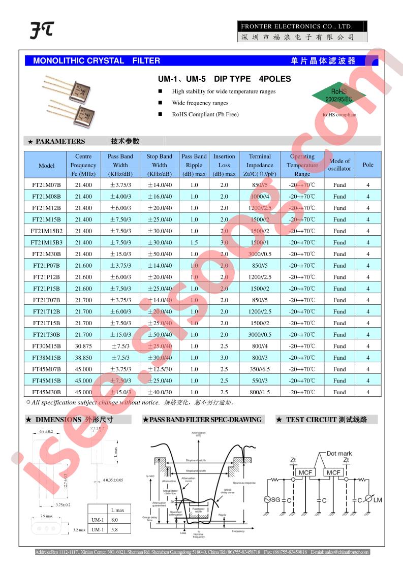 FT21M07B