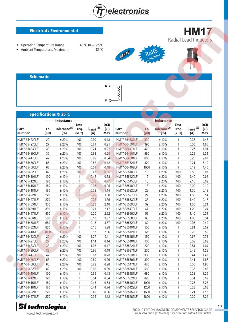 HM17-654220LF