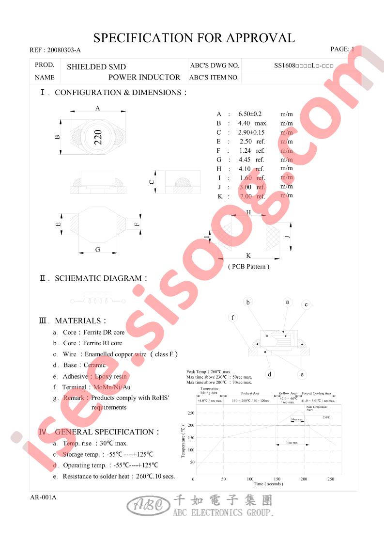 SS16081R0ML
